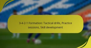3-4-2-1 Formation: Tactical drills, Practice sessions, Skill development